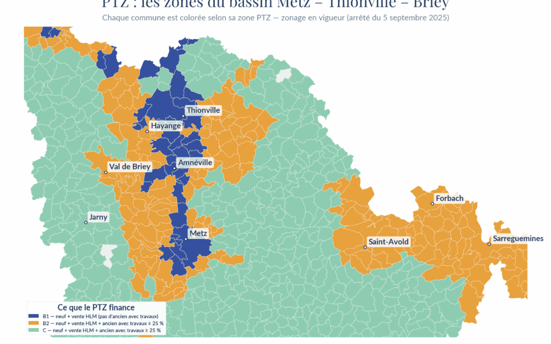 Carte du zonage PTZ du bassin Metz-Thionville-Briey : communes en zones B1, B2 et C selon l'arrêté du 5 septembre 2025 — par Pierre Jover, conseiller en financement